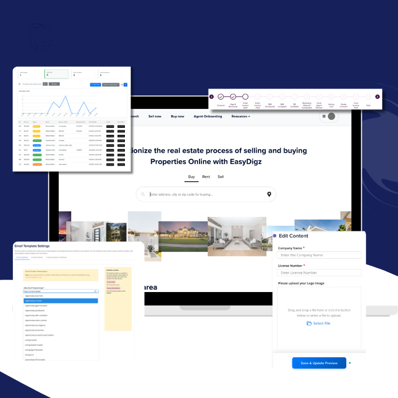 EasyDigz real estate transaction management software dashboard with IDX websites, lead tools, and broker workflows